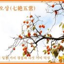 칠절오상(七絶五常), 이미지