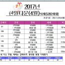 수원-2033 이미지