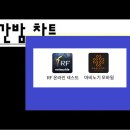넘버1