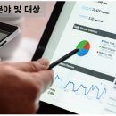 중소기업경영기술지원연구소