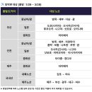 (주)킨모바일 | 일본 5만원대? 2026 진에어 진마켓 예매 성공 전략 &amp; 결제 할인 혜택 정리