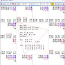 19세 2002년 자살 이미지