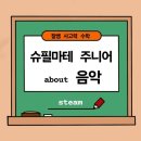 서재세천케이에스수학학원 | [대구/다사/세천/서재/대실/성서/죽곡 사고력수학] 융합수학의 원조 "슈필마테 주니어_음악" 수업을...