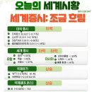 오션리테일 이미지