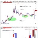 (주)케이이씨 이미지