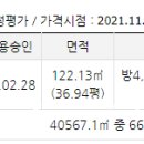 누누베베소아과의원 이미지