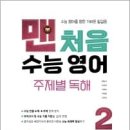 맨처음