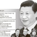 차이나홍 중앙일보