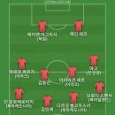 회사 들어와서 텀블러에 얼음넣고 우엉차 마실거라서 베스트11 이미지