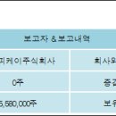 브이피케이주식회사 전자신문