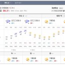 휴가기간 내일부터 일주일 날씨는 완도는 계속 햇볕쨍쨍 서울중부지방은 장마다시온다 이틀빼고 계속 비온다 이미지