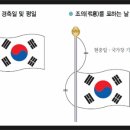 제헌절-국기 다는 법 이미지