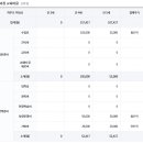 마포대진유치원 이미지