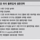 하라물류 이미지