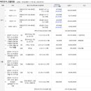 설천면101 이미지