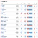 우진바이오 이미지