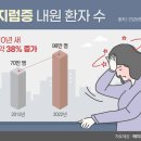 어지럼증&#39; 뇌질환 전조증상? 이미지