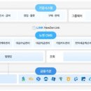 뉴젠 이미지