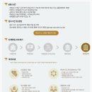 신라에이치엠(주) 이미지