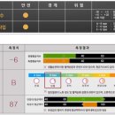 오아스한의원 이미지