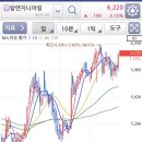 프로텍엔지니어링