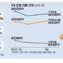 대세연