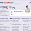 일상생활의 편리한 스마트폰&키오스크활용 이미지