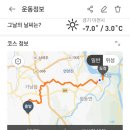 독조지맥 3구간(독조지맥 완성) 문드러니고개-연대산-철갑산-신통산-합수점(남한강/청미천) 이미지