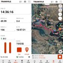 영산강환종주1구간83.65km_호남 산줄기살리기 프로젝트 이미지