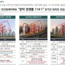 제천빨래방 이미지