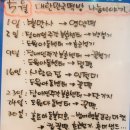 민들레떡방