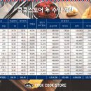 드림어반스퀘어 이미지