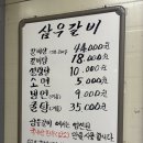 삼우갈비 | 예산 삼우갈비, 블루리본 갈비 맛집 방문 후기