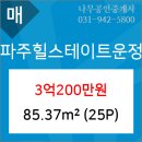 교하굿모닝치과의원 이미지