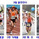 일마 이미지