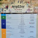 용인 한국민속촌 입장료 할인팁 및 먹거리 후기