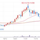 (주)액션스퀘어 이미지