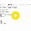 1학기 기말고사 대비 특수 상대성 이론 (2) - 재 촬영 이미지