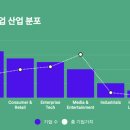 유니콘미디어 이미지