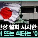 "일본" 시장이 불안하면, 금리인상 안할게? 코메디네요! 이미지