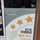 롤링파스타인천