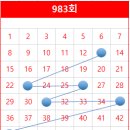 GS25태화중앙점 이미지