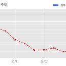 에이치용역 한국경제