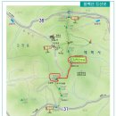 산격현대약국