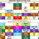 문정요가