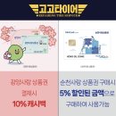 광양시건강증진센터 이미지