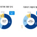 57 이미지