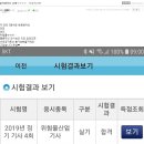 구로-공단-구로-611 | 위험물 산업기사 비전공자도 가볍게 합격^^