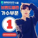 글로벌 스타 BTS 마저 제낀 국내 가수 1위는? 이미지