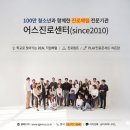 초·중·고등학교 맞춤 진로직업체험, 어스진로센터가 특별한 이유